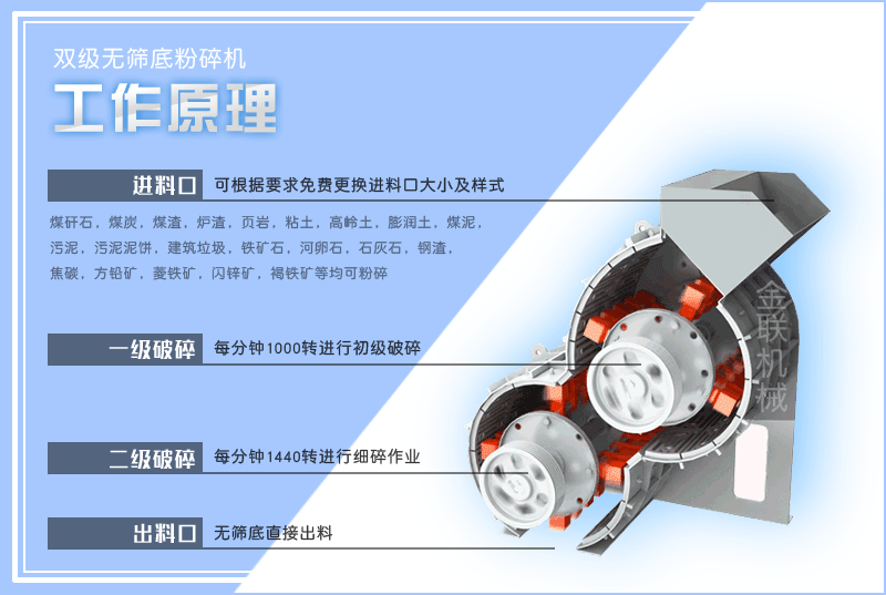 小型頁巖粉碎機的型號有哪些，是怎么來進行工作的？